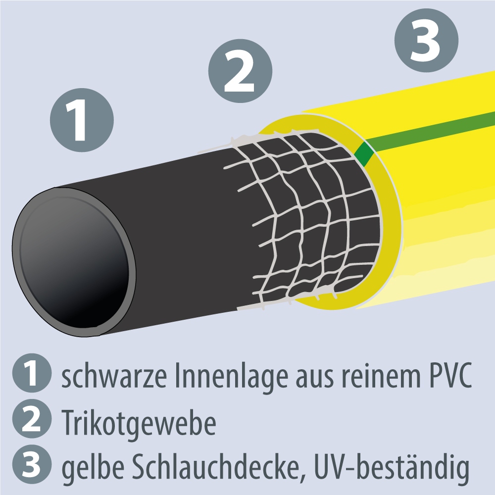 pics/Feldtmann/Fittings and hoses/evertec-6320-arroflex-reinforced-pvc-water-hose-04.jpg